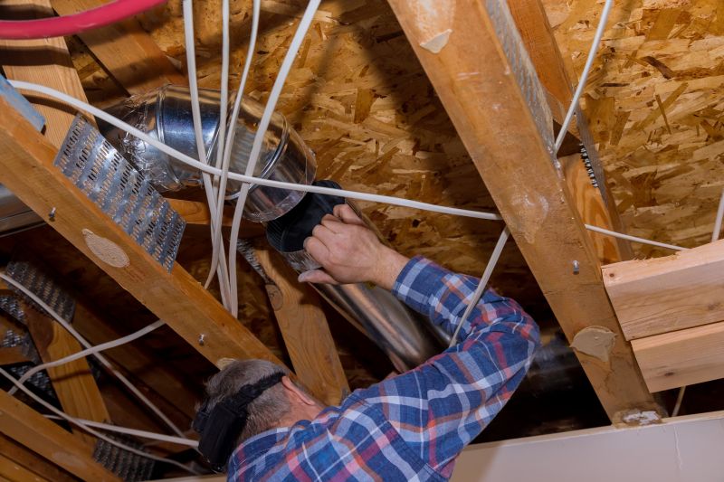 HVAC Replacement in Columbus, OH
